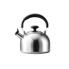 Kettle 04