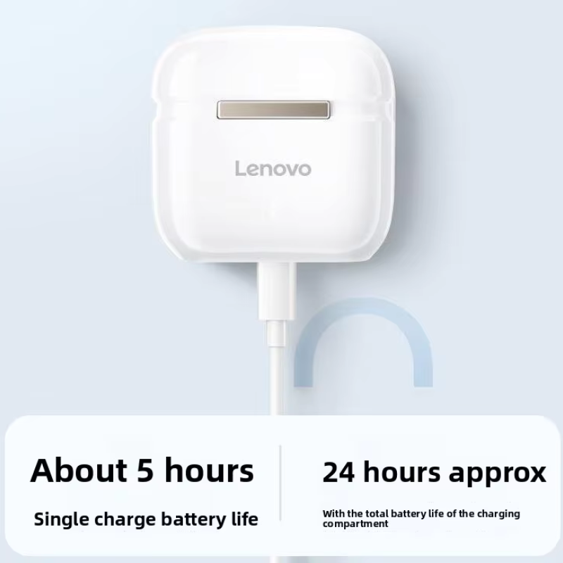 Original Lenovo TA100 Wireless Headphones TWS 5.4 Bluetooth Earphones Stereo Noise Cancelling Music Game Earbuds Sport Headset